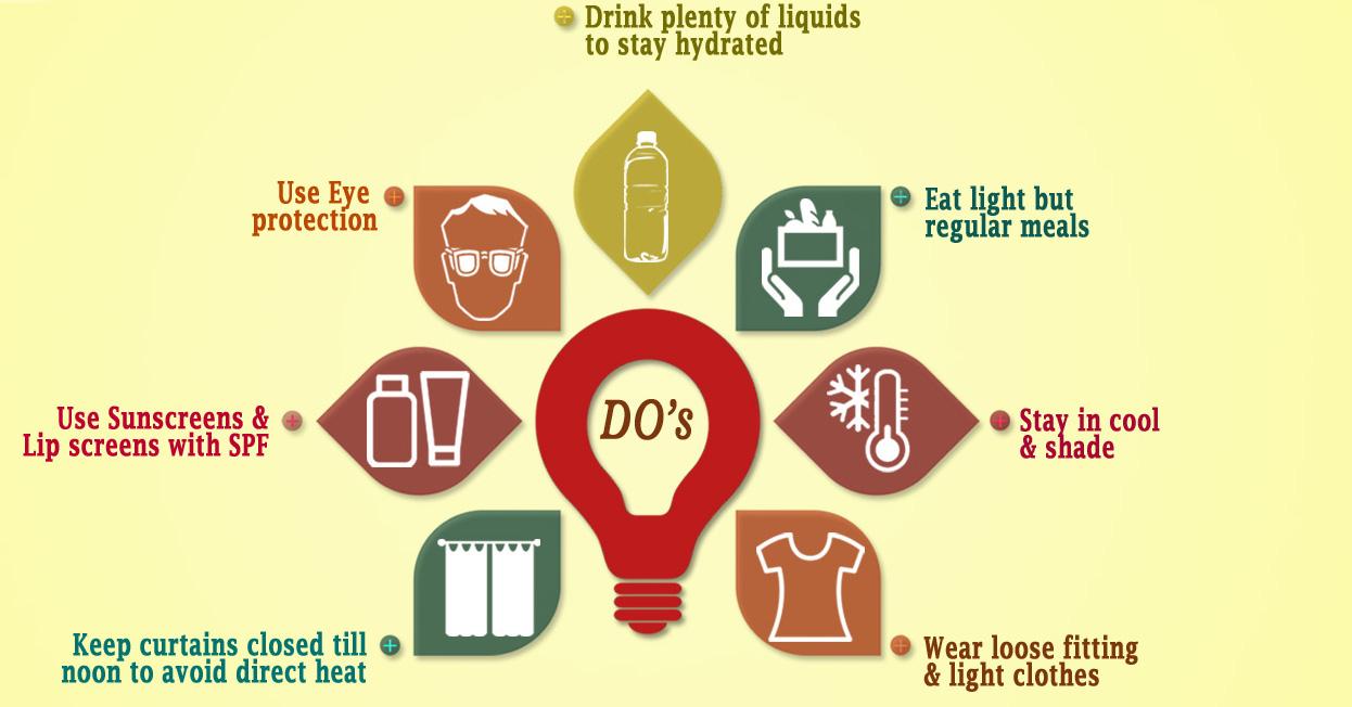 Heatwave Safety Tips Image